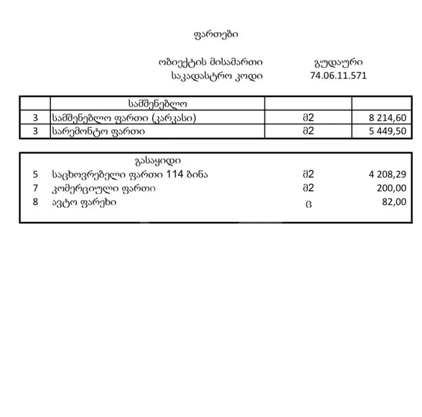იყიდება Non-Agricultural Plot In Gudauriში view 3